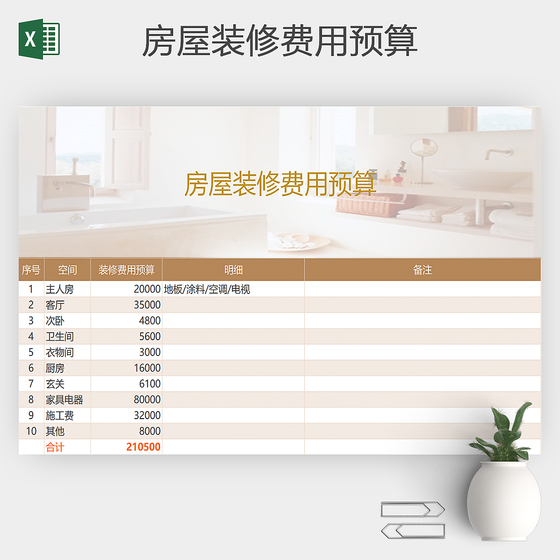 房屋装修费用预算excel模板
