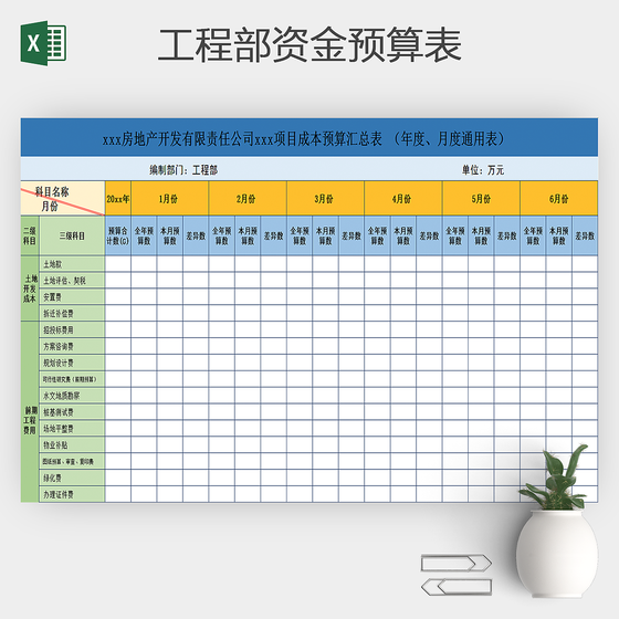 工程部资金预算表excel表格
