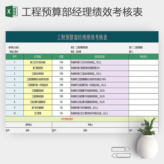 工程预算部经理绩效考核excel表
