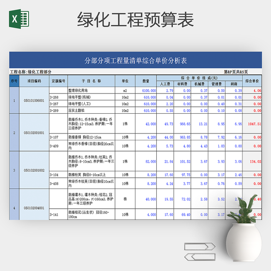 绿化工程预算表Excel
