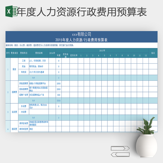 年度人力资源行政费用预算表excel表格
