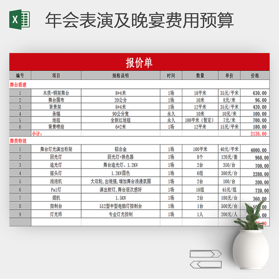 年会表演及晚宴费用预算
