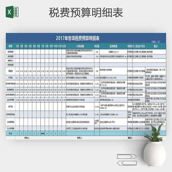 税费预算明细表Excel模版
