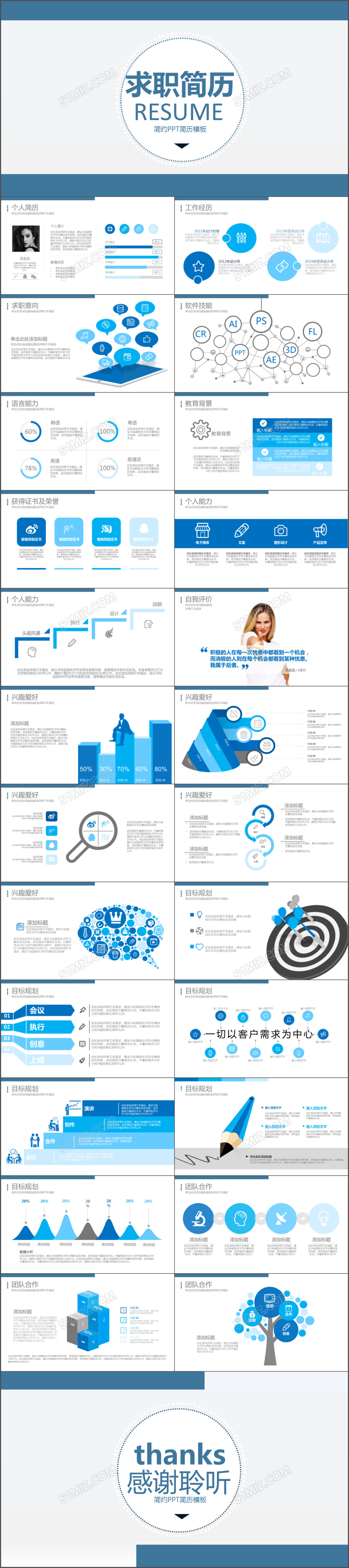 2017年蓝色个性动态岗位竞聘ppt模板