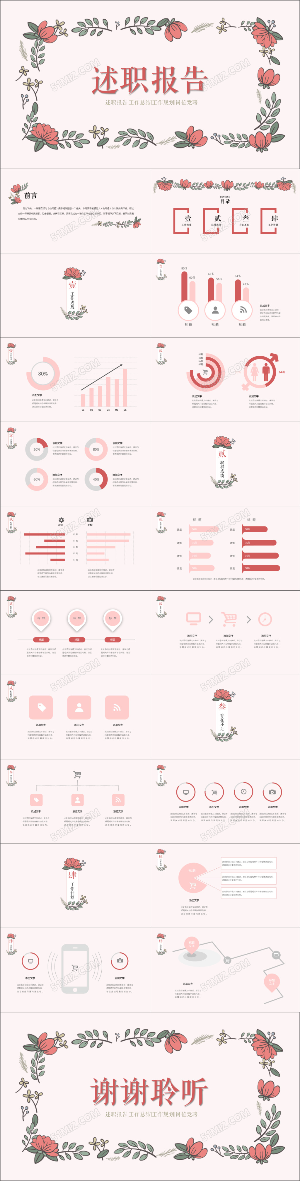 小清新文艺淡雅素雅花朵儿述职报告PPT模板