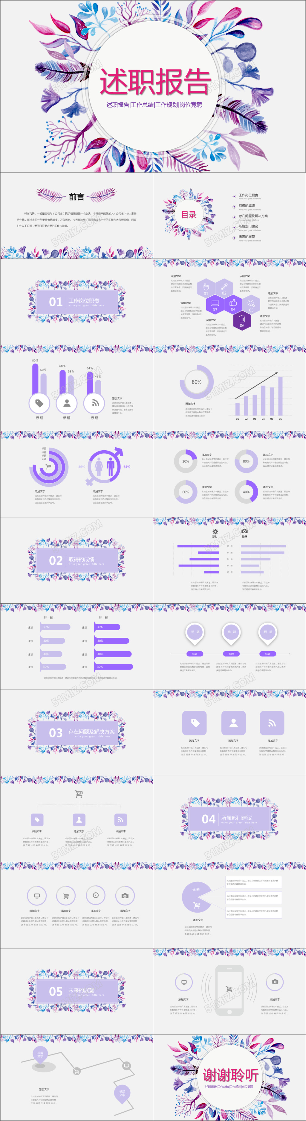 手绘文艺小清新花卉淡雅通用述职报告ppt模板