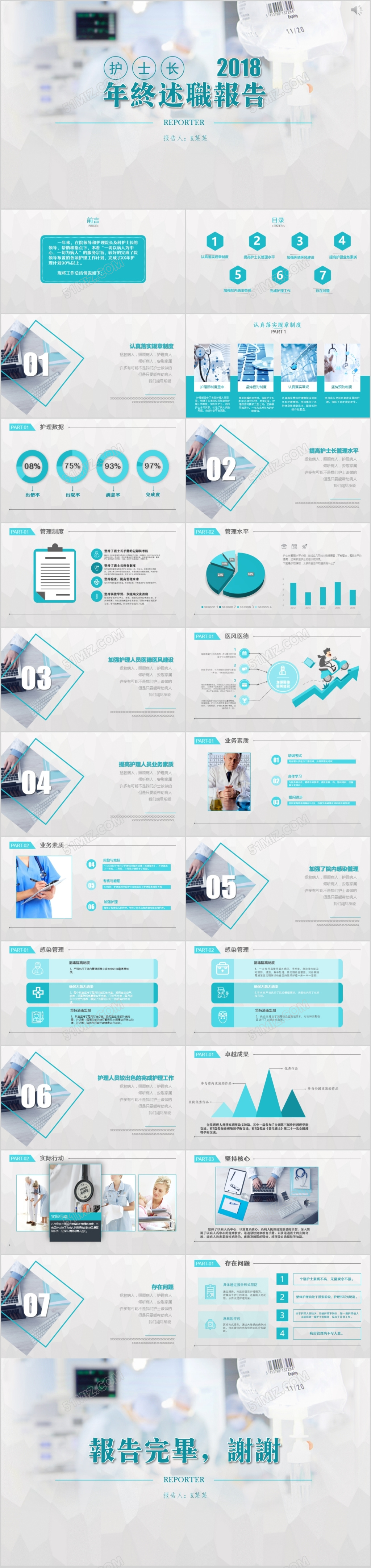 2018护士长年终述职报告