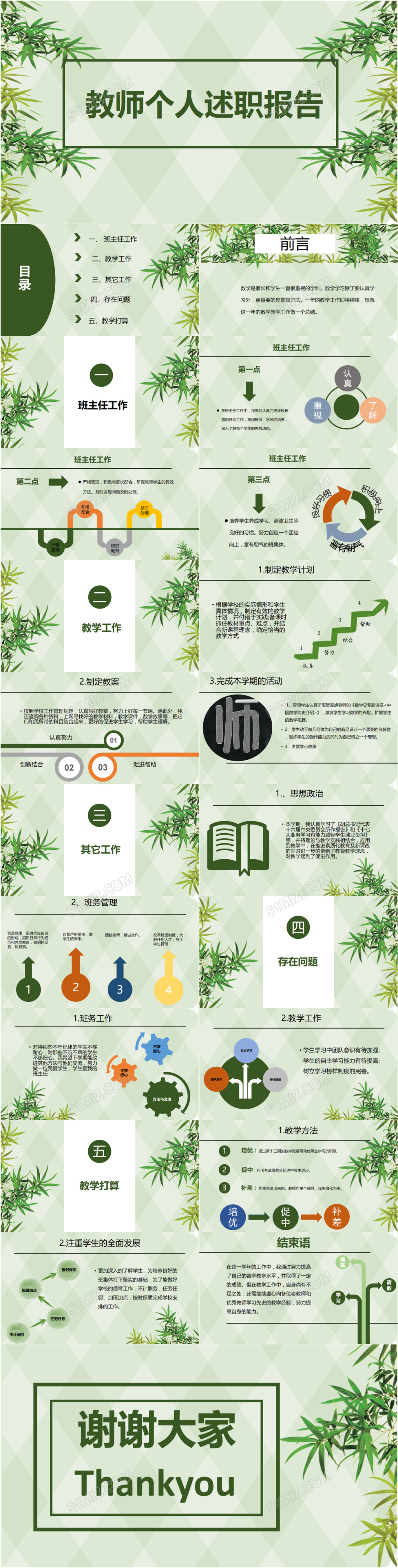 绿色清新简约教师个人述职报告PPT模板