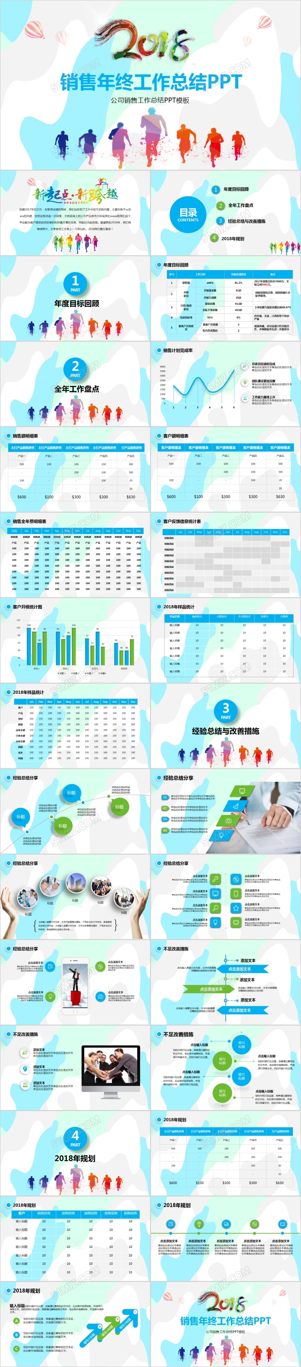 框架完整销售部年终工作总结汇报销售工作总结PPT模板