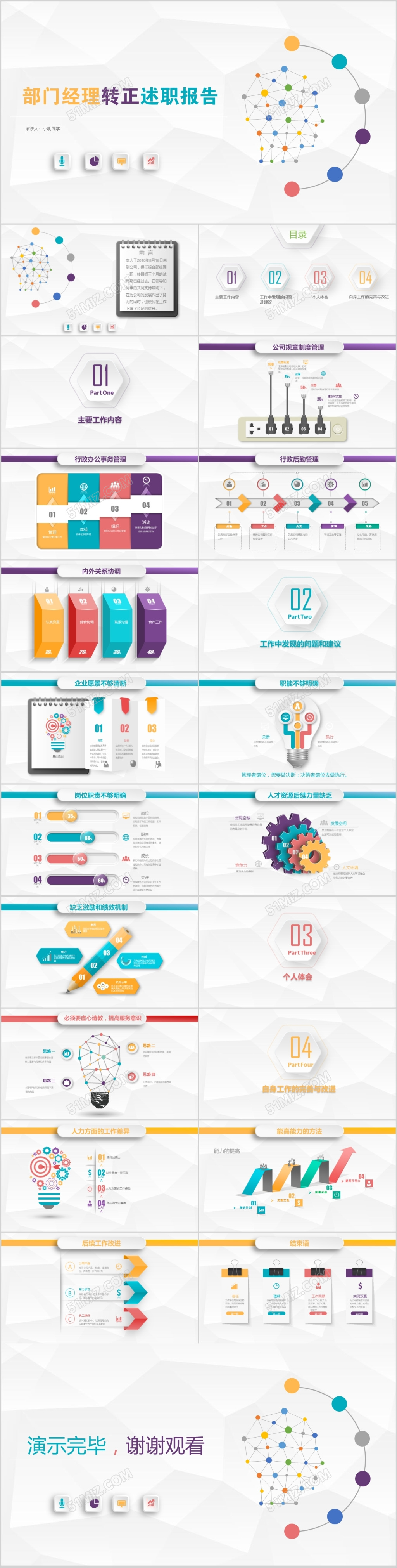 清新立体简洁部门经理转正述职报告ppt模板