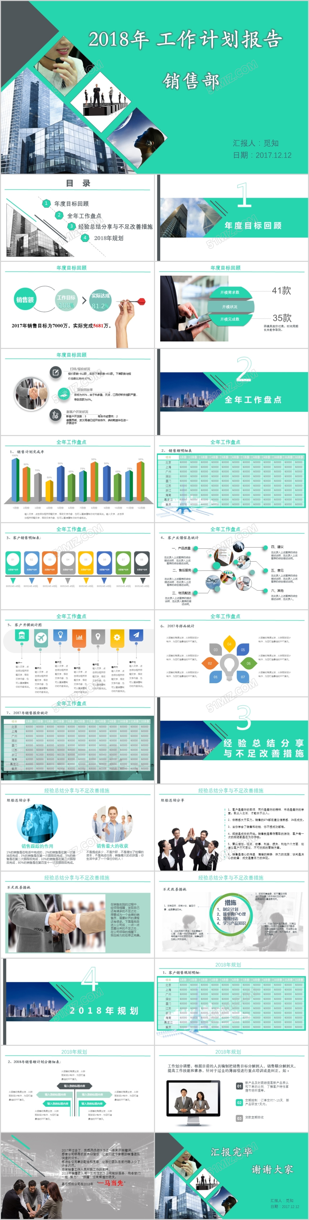 销售部2017年终总结2018工作计划报告PPT