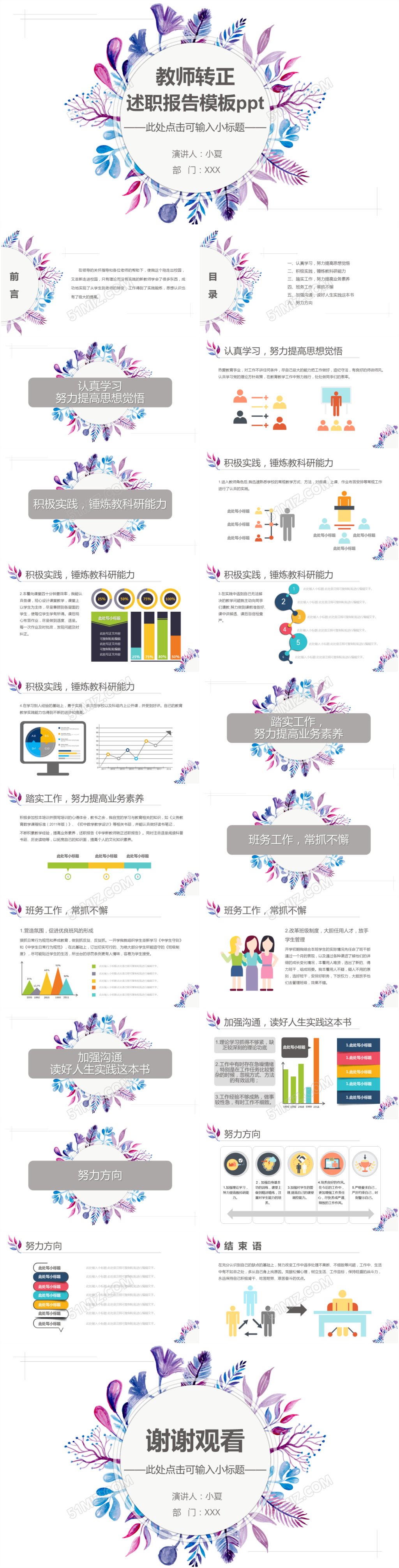 小清新手绘水彩风教师转正述职报告ppt模板