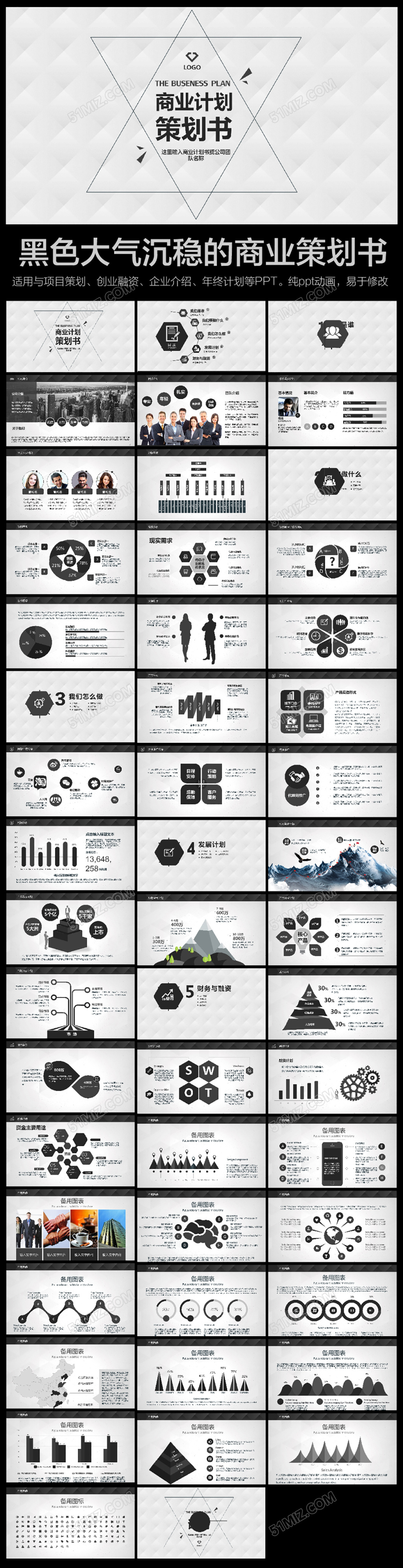 黑色沉稳商业计划书ppt策划书创业计划书ppt项目投资PPT