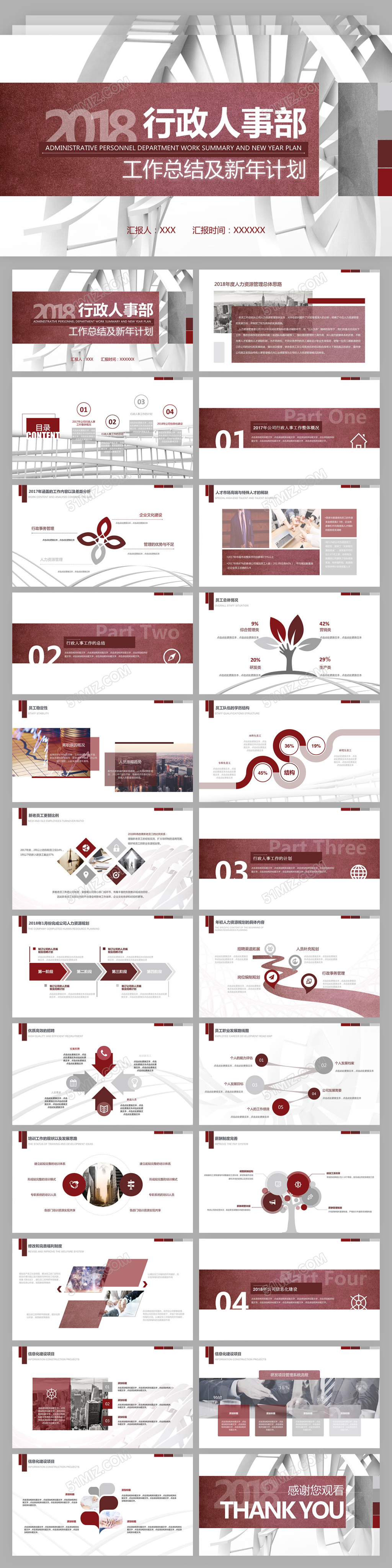 红色商务简约人事行政述职报告ppt
