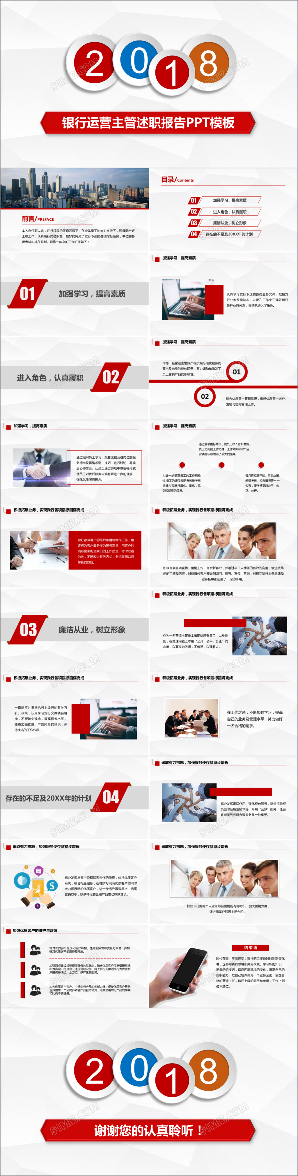 商务银行运营高管述职报告PPT模板