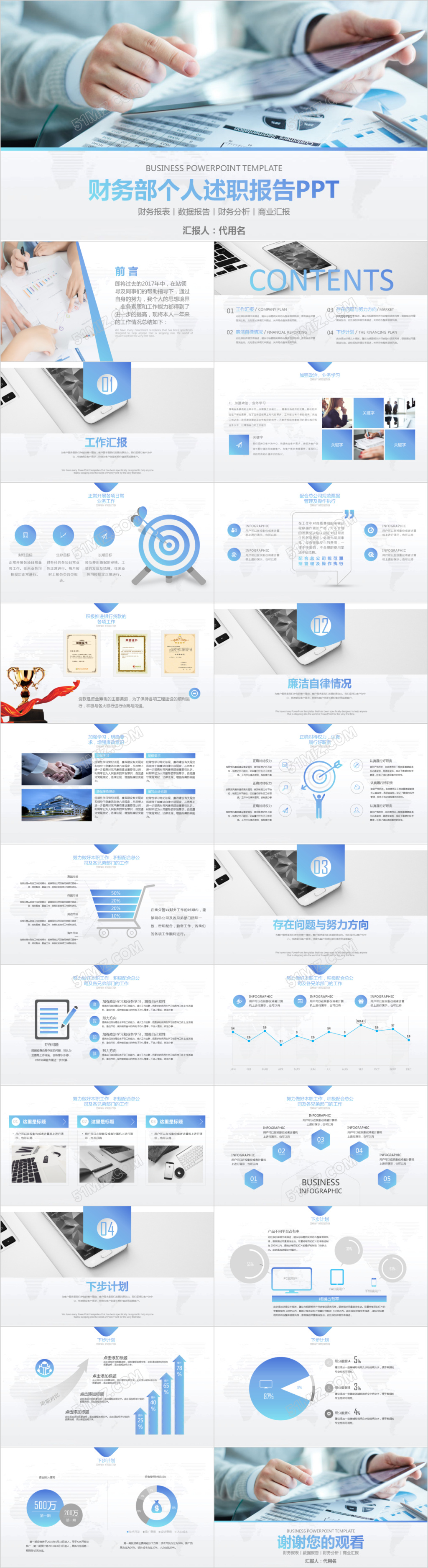 财务部年度个人述职报告工作总结PPT