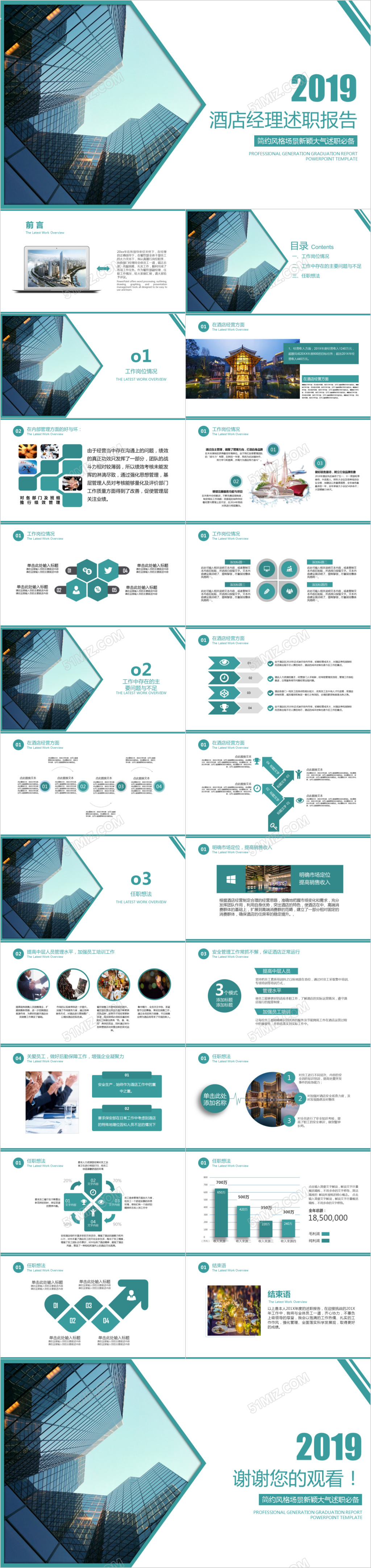 餐饮酒店经理述职报告PPT模板