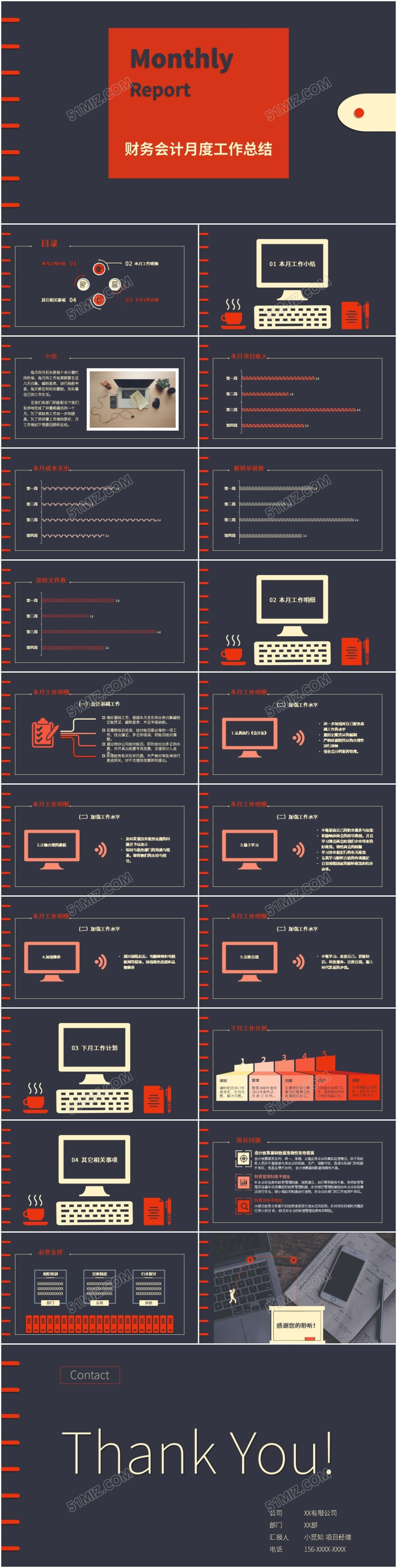 财务会计月度工作总结及计划高端PPT模板