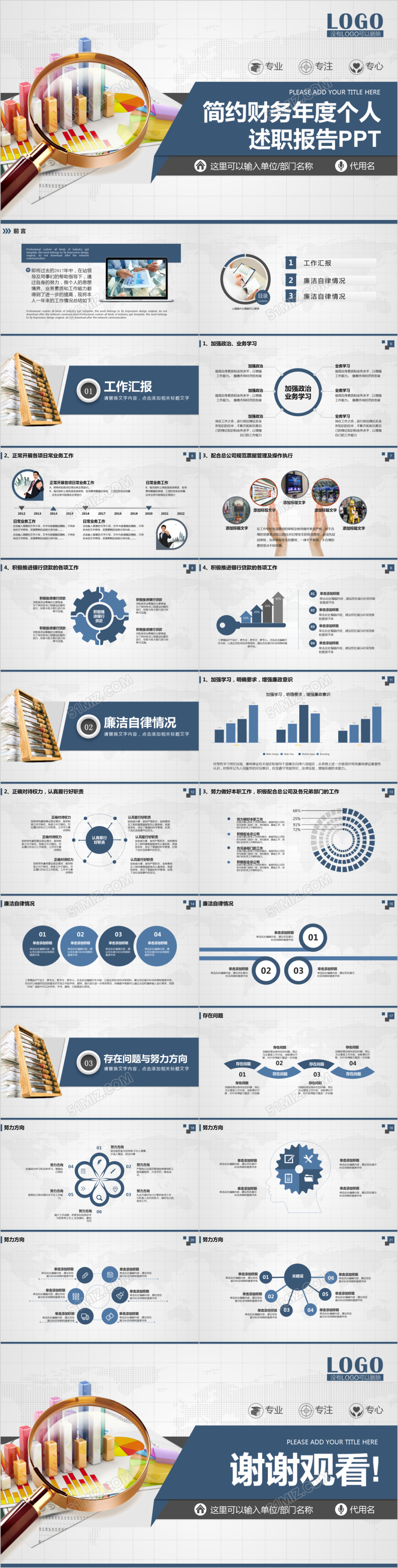 精致简约财务年度个人述职报告PPT