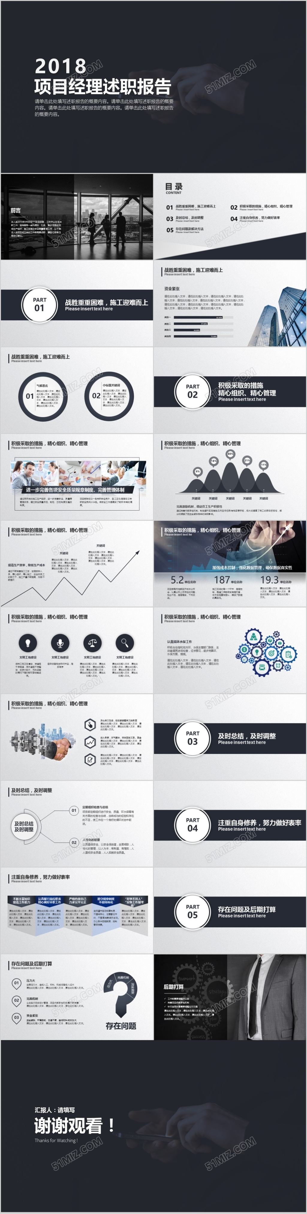 项目经理述职报告PPT模板