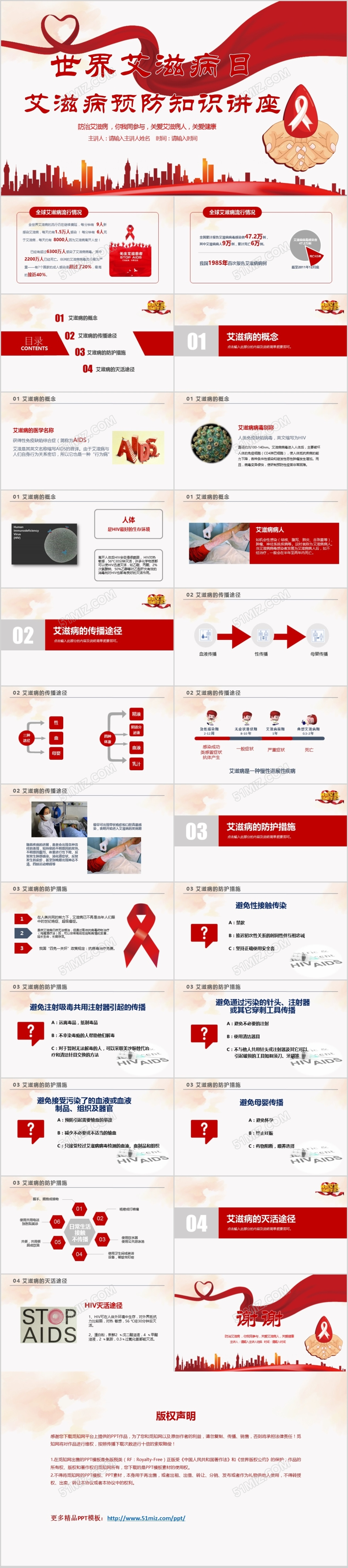 2018世界艾滋病日艾滋病预防宣传知识讲座ppt