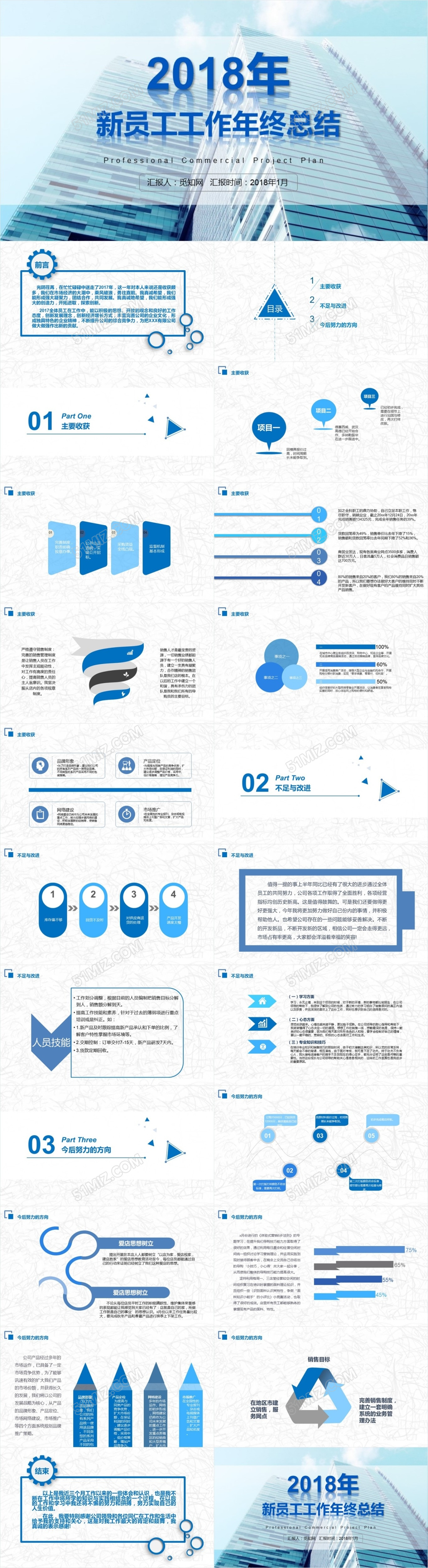蓝色简约公司团队新员工试ppt模板销售工作总结大气通用PPT