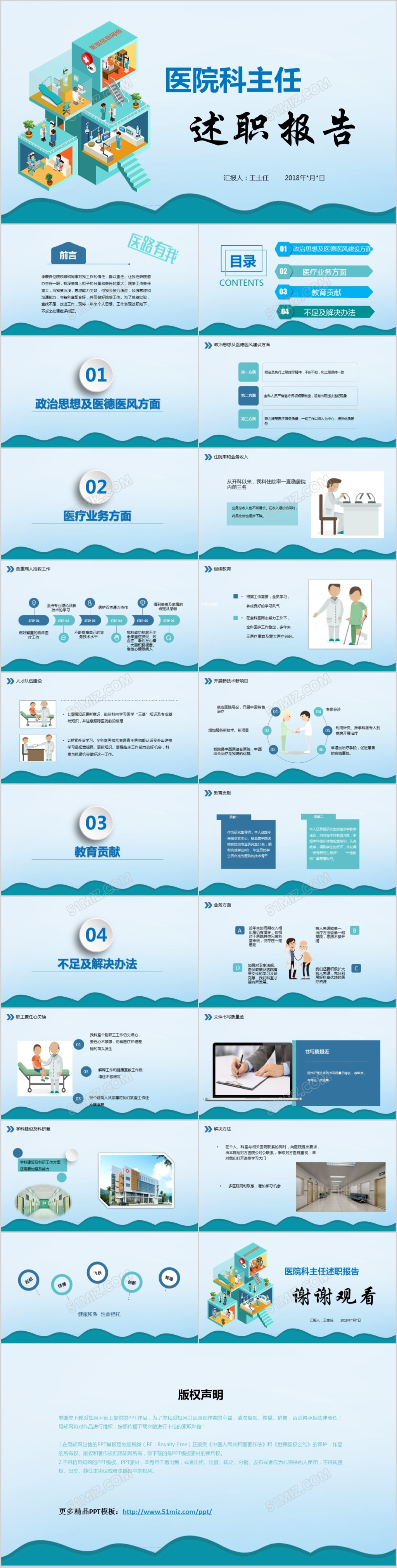 医护人员医科主任医院工作述职报告工作总结动态PPT模板
