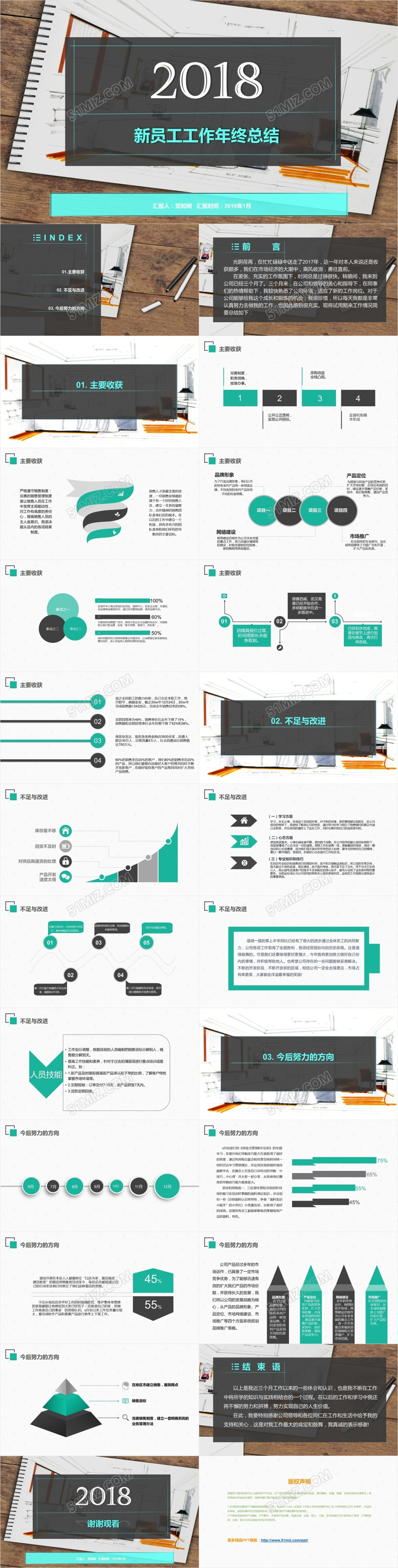 简约公司试用期新员工试ppt模板工作总结年终总结大气通用