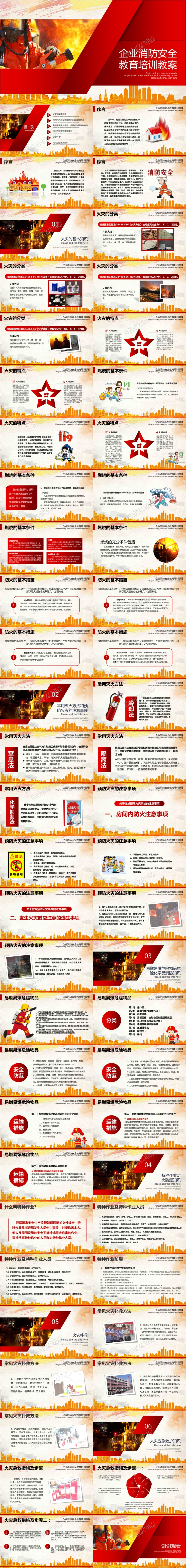 企业消防安全教育教案PPT模板