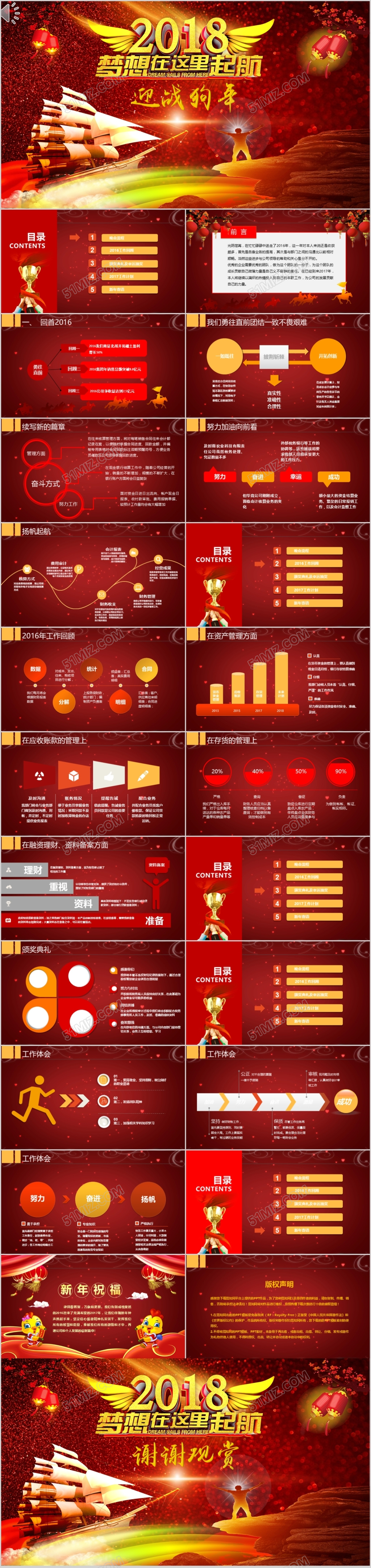 新年红色大气迎战2018新春晚会工作总结ppt模板