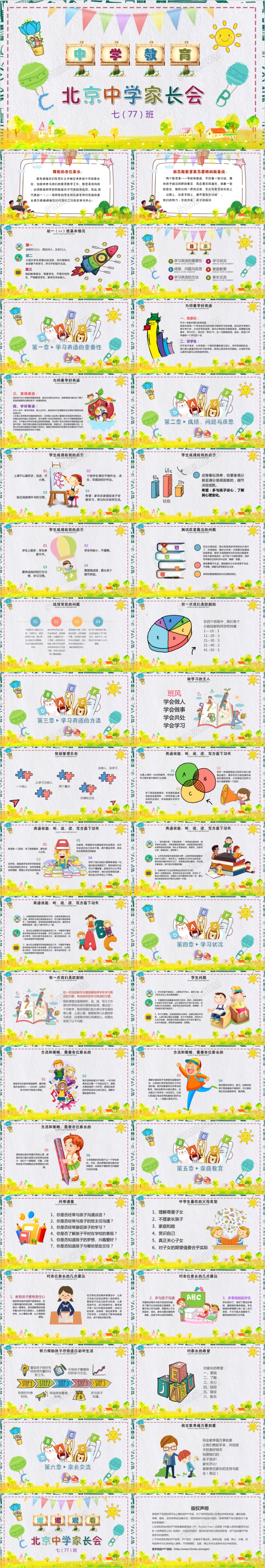 初中班主任教师初一家长会PPT模板