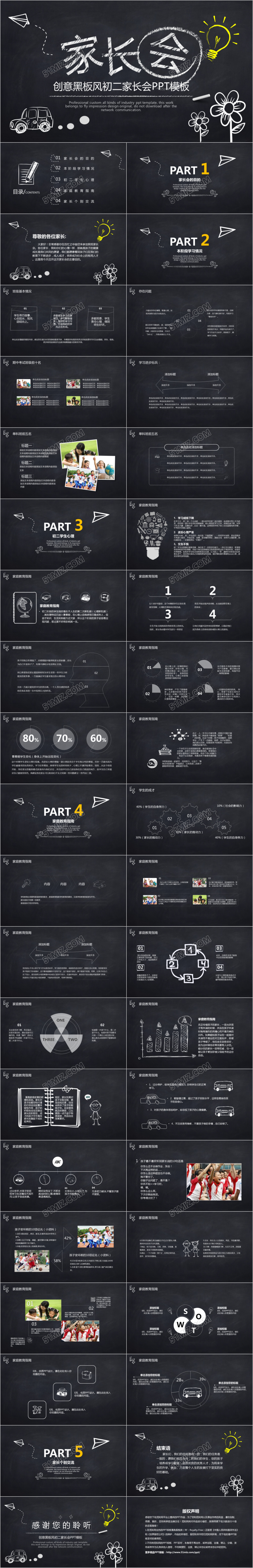 创意黑板风初二家长会PPT模板