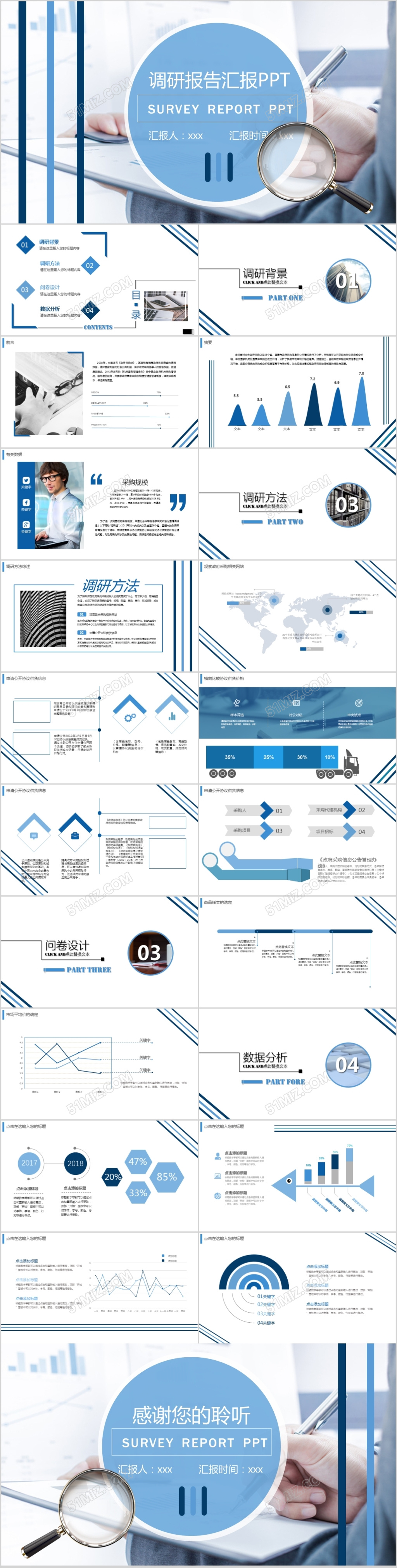 蓝色简约大气调研报告汇报PPT模板