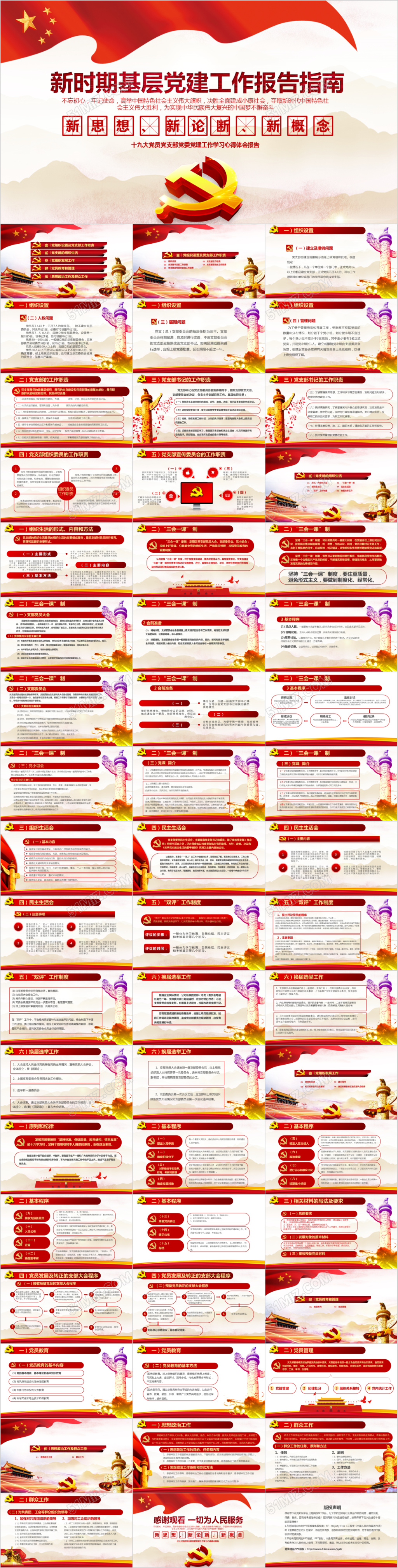 大气简约新时期基层党建工作报告指南PPT