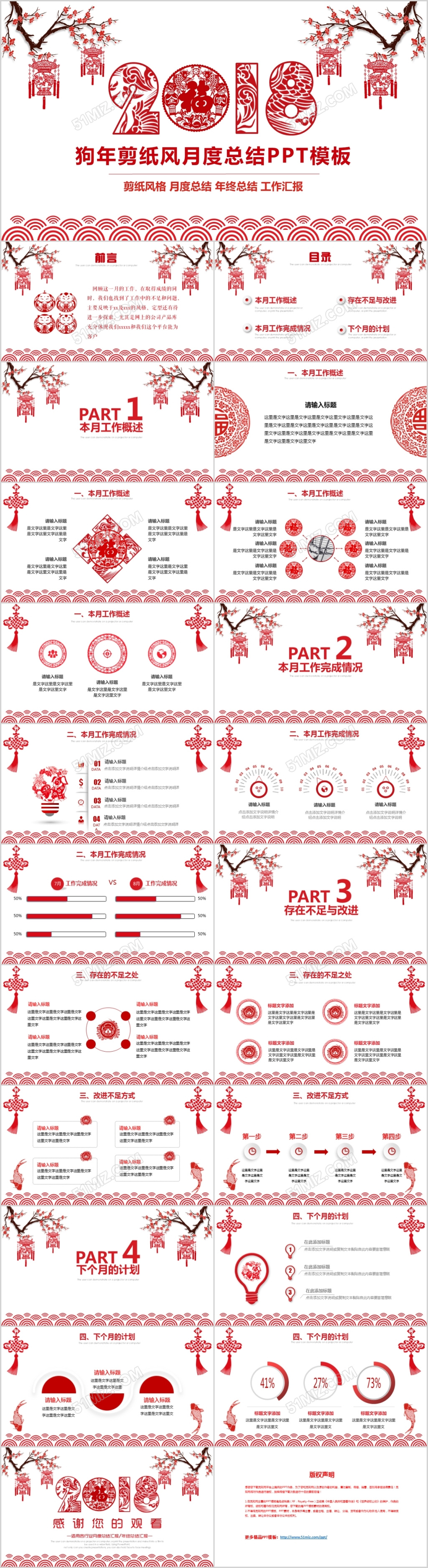 红色狗年简约大气剪纸图表工作总结PPT模板