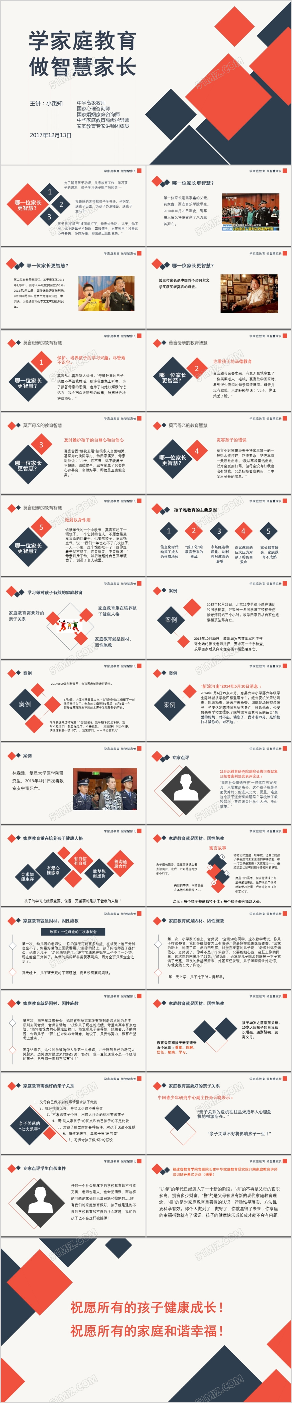 红黑色家庭教育讲座必备ppt模板