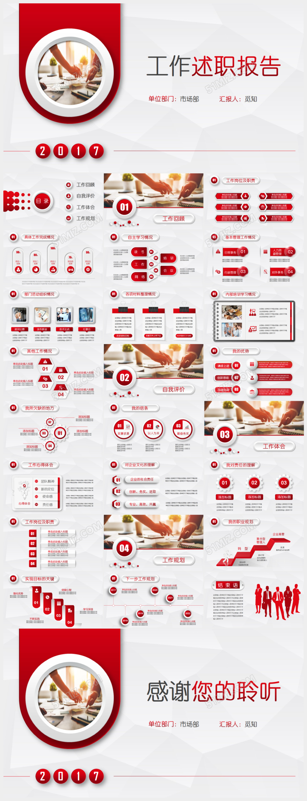 红色微粒体工作述职报告Keynote模板