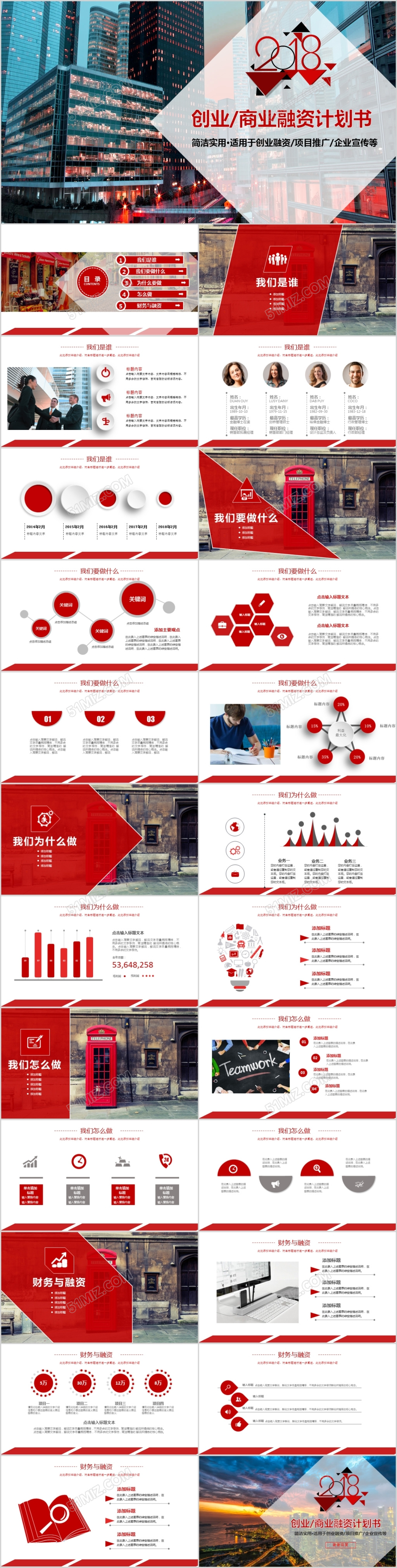 欧美大气红色商业创业融资计划书Keynote模板
