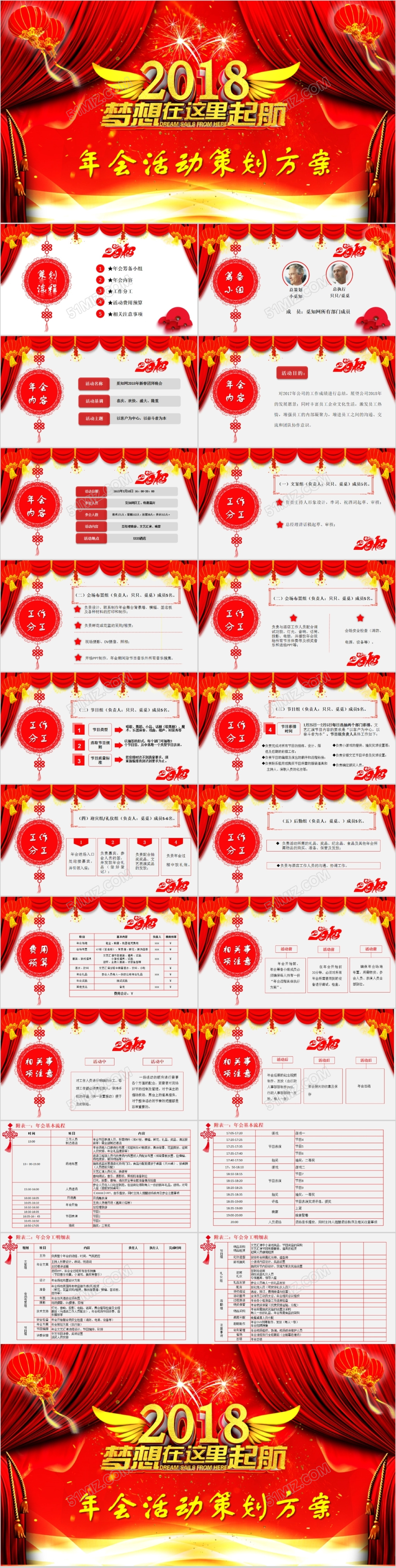 架完整全面红色新年大气喜庆公司企业年会活动策划Keynote模板