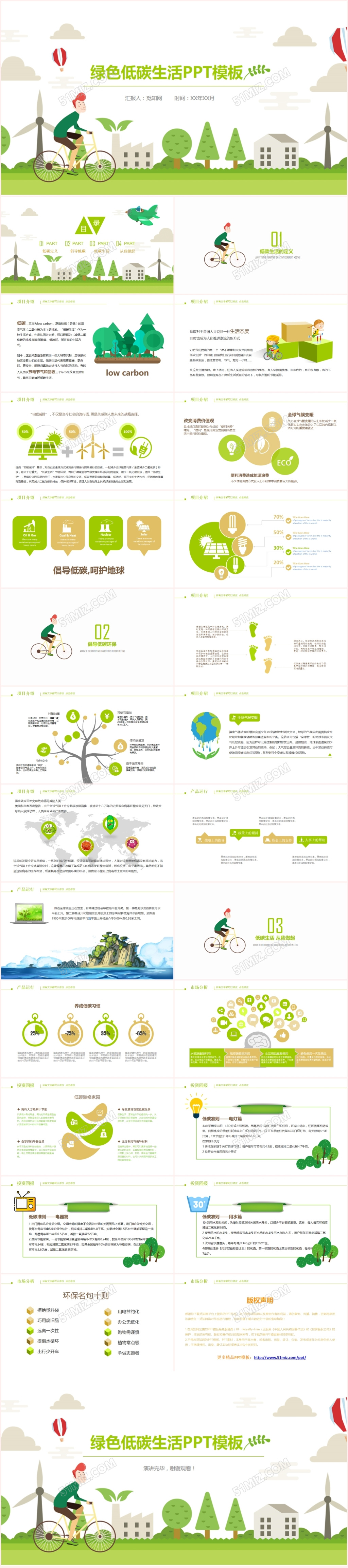 绿色节能环保低碳生活出行课件PPT通用模板