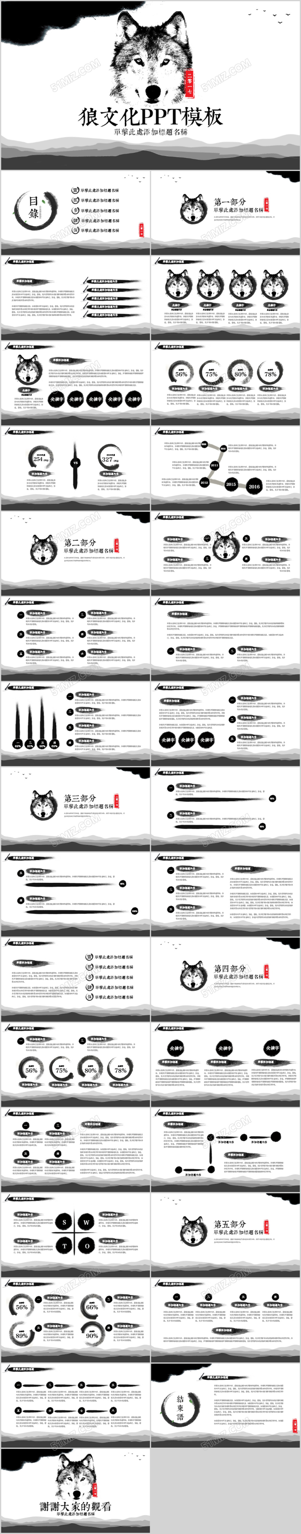 企业狼文化狼团队狼PPT