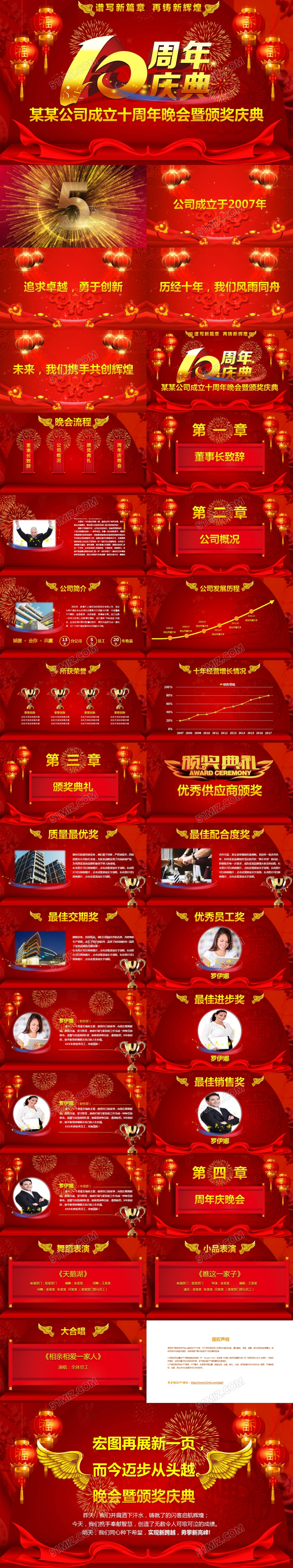 框架完整喜庆红色大气震撼企业周年庆年会颁奖典礼PPT模板