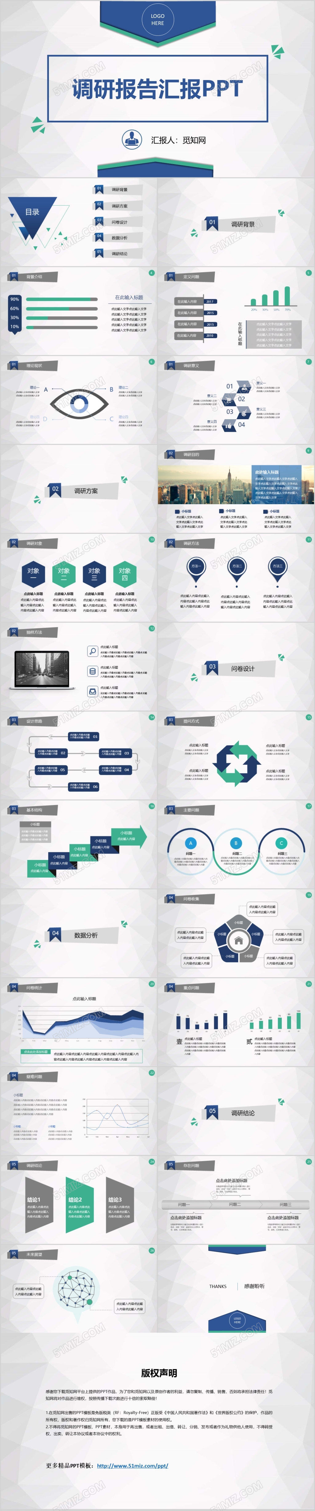 企业研究生科研院所含信息图表调研报告汇报PPT模板