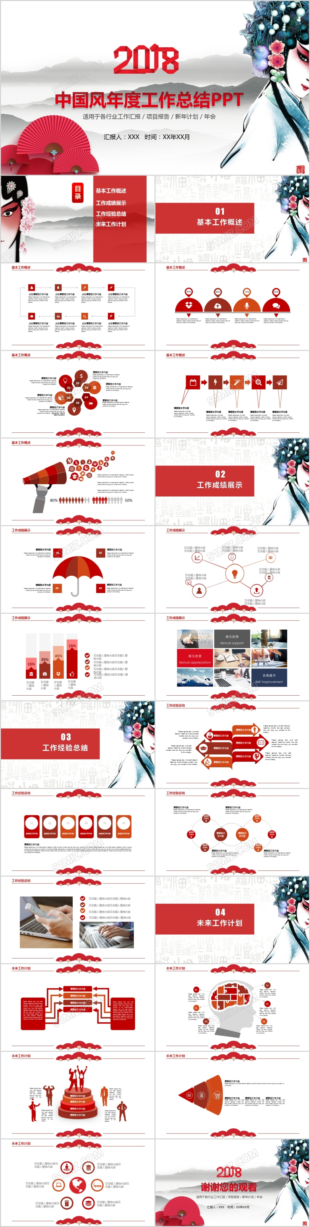 2018中国风年度工作总结计划框架完整PPT