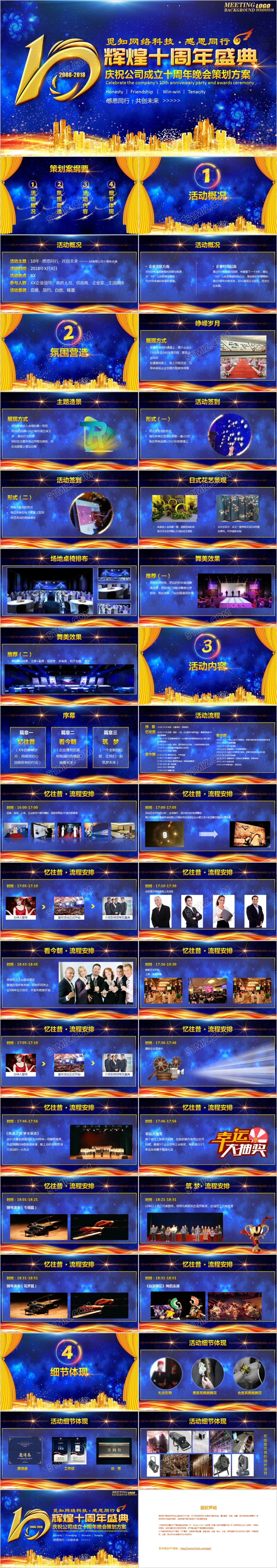 框架完整紫金色高端大气企业十周年庆晚会活动策划方案PPT模板