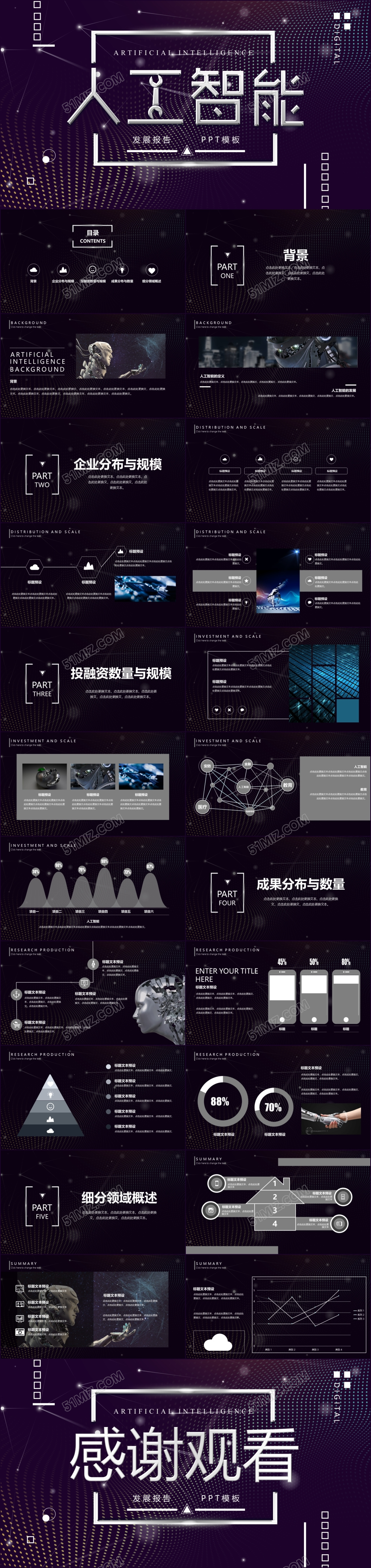 人工智能工作总结PPT