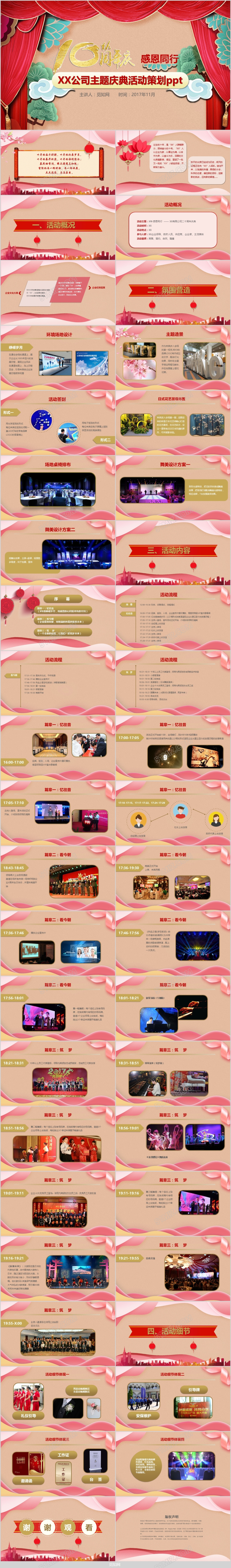 2018迎新红色大气企业年会表彰十周年庆典活动策划ppt模板