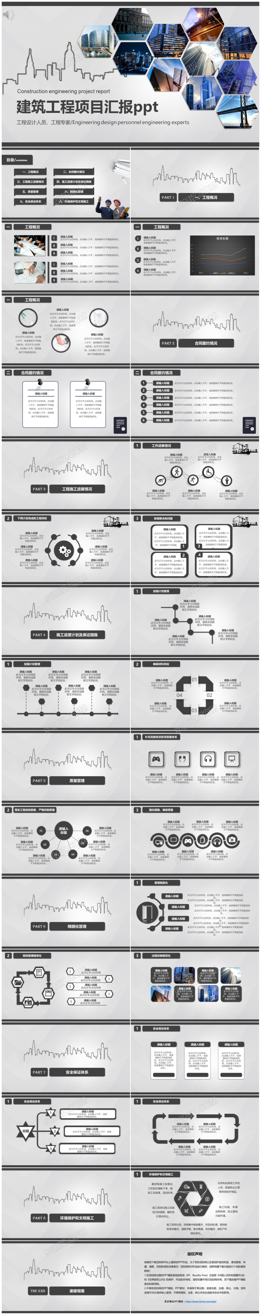 现代化建筑工程项目汇报工作汇报ppt