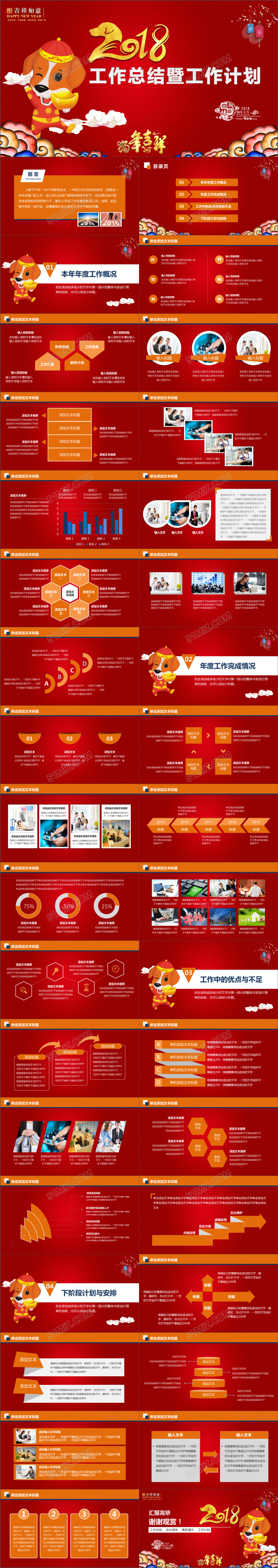 2018红色狗年企业年终总结计划述职报告PPT