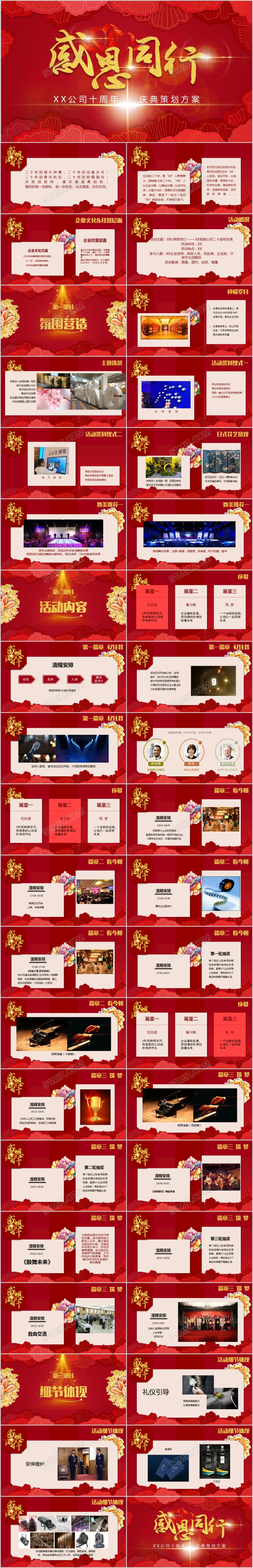 2018年框架完整红色喜庆同行企业周年庆典活动策划方案ppt